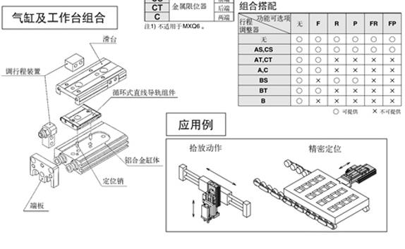 滑臺氣缸結(jié)構(gòu)圖與工作原理說明