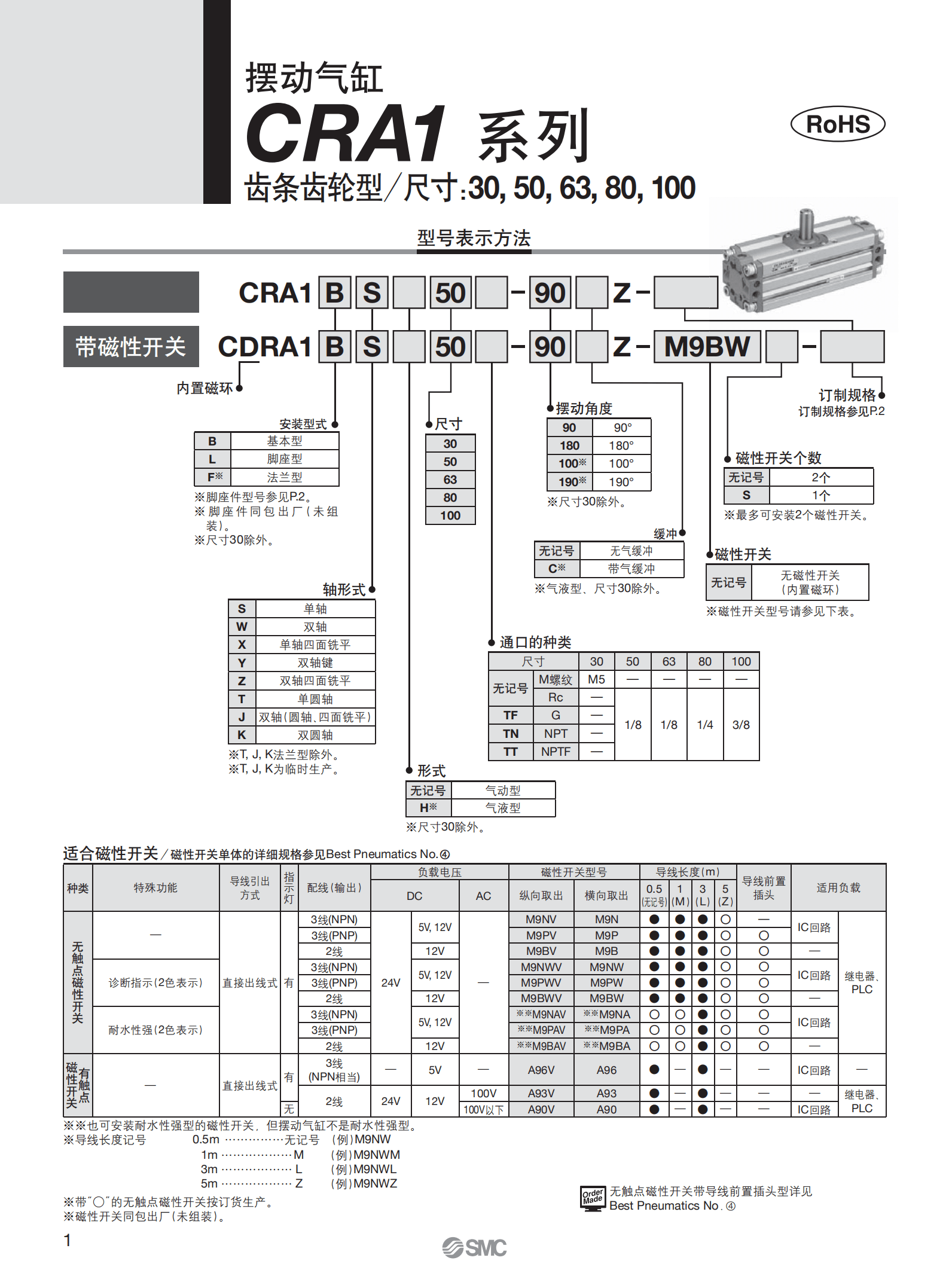 參數(shù)_03.png