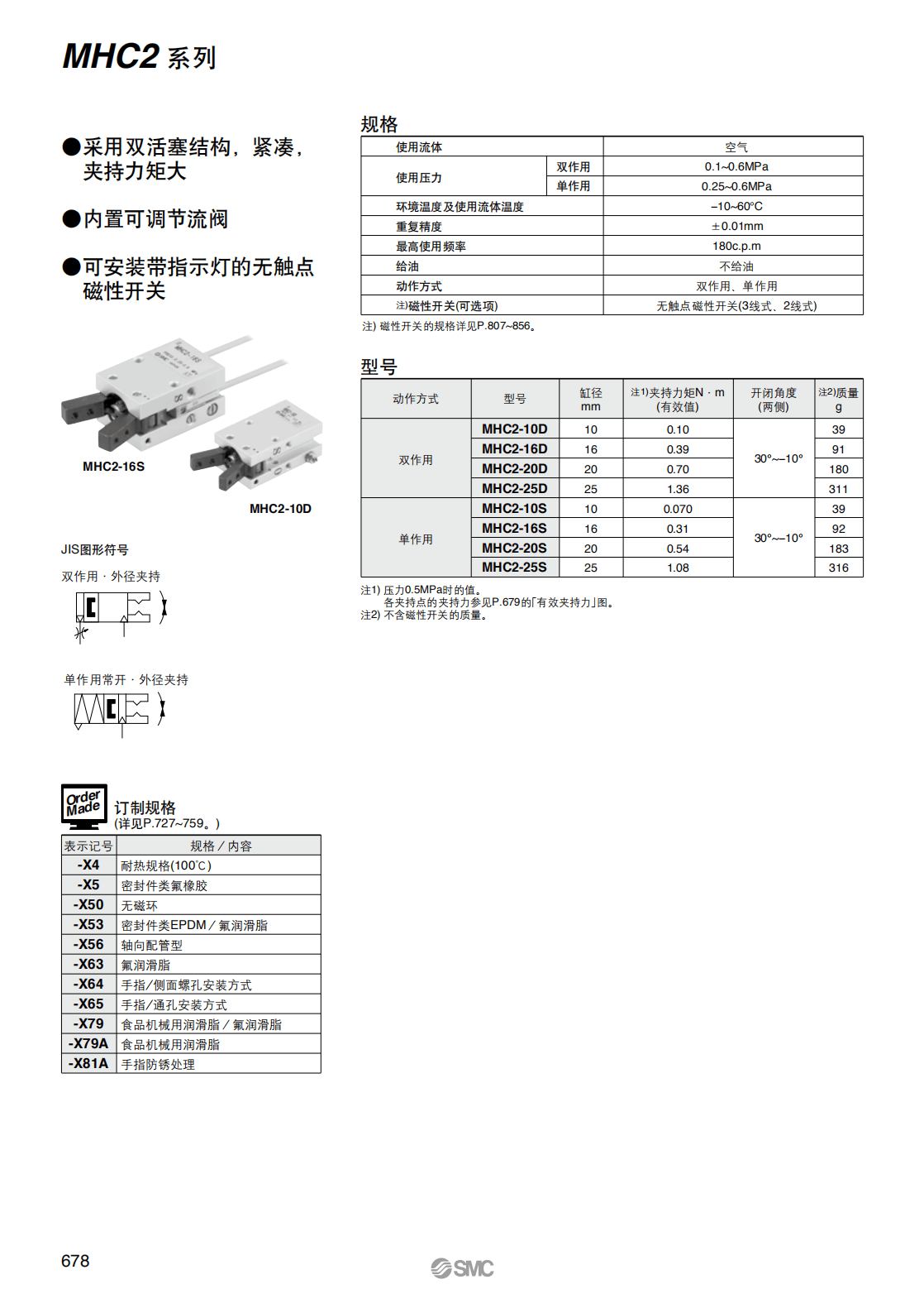 參數(shù)_01.png